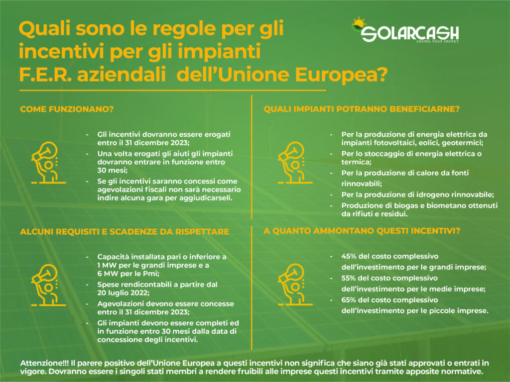 L'Unione Europea è d'accordo sugli incentivi automatici per il fotovoltaico aziendale. Ecco le indicazioni fornite dal Parlamento Europeo ai singoli stati membri